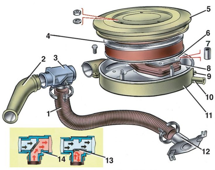 Система питания двигателя — описание конструкции (ВАЗ-21051 «Жигули .