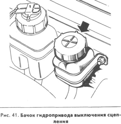 Техобслуживание трансмиссии (ВАЗ-2107 «Жигули» 1982-2012)