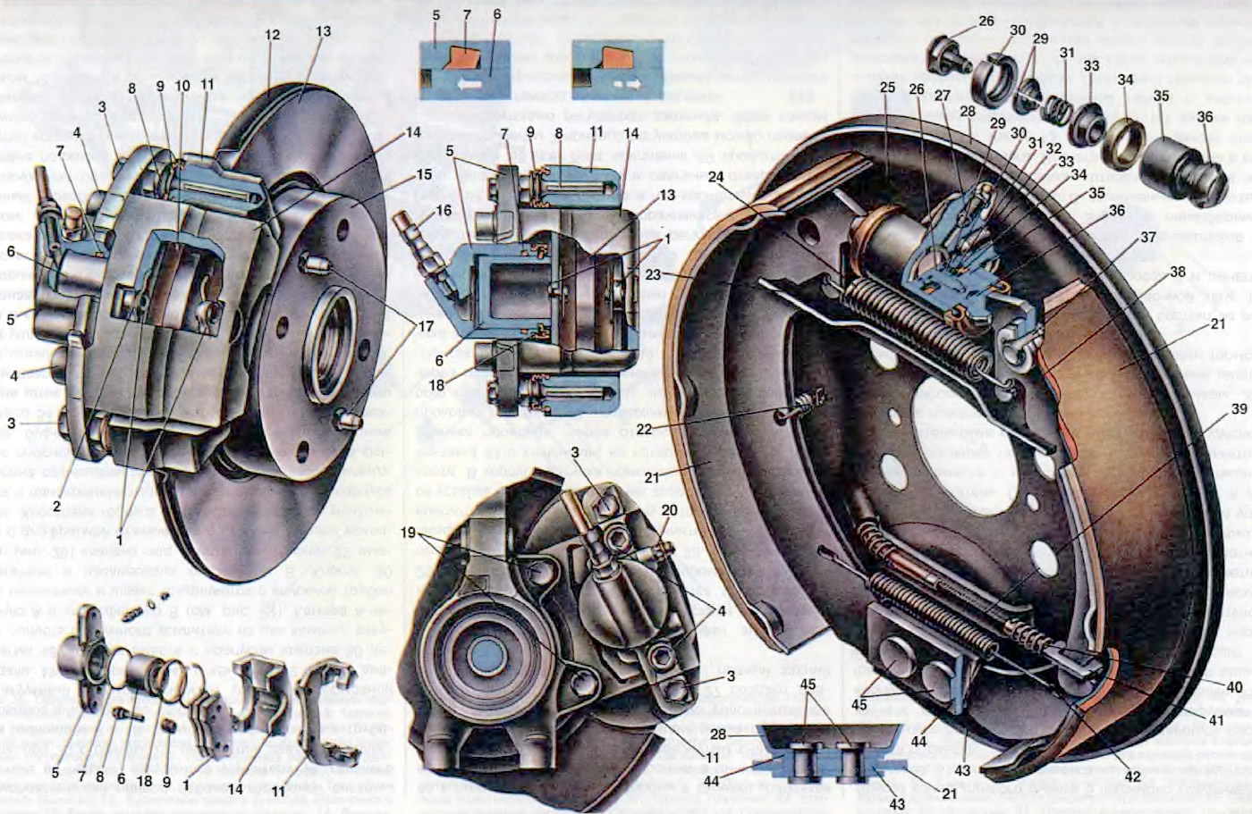 Спирачки на колелата (ВАЗ-2109 «Спутник» 1984-1997 / Обща информация ...