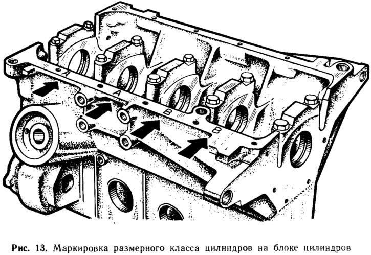 Реферат: Кривошипно-шатунный механизм Ваз 2101