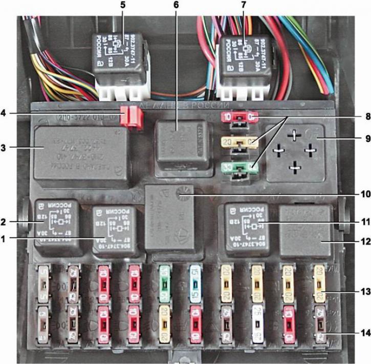 Монтажный блок предохранителей и реле (ВАЗ-2112 «LADA» 1999-2007)