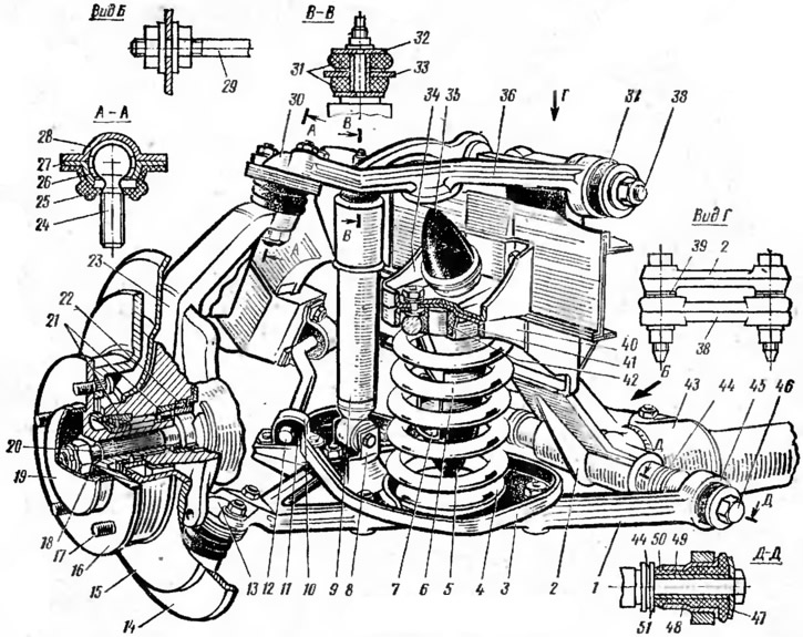 Устройство подвески автомобиля (ВАЗ-2121 «Нива» 1977-1994)
