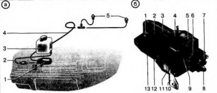Рис. 6.4. Стеклоомыватель: а - общее устройство: 1 - мотонасос; 2 - трубка; 3 - бачок; 4 - комплект…