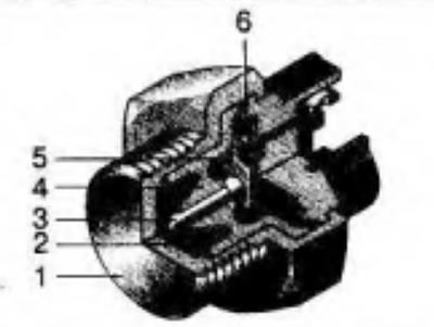 Рис. 6.13. Датчик ТМ 108 включения вентилятора: 1 - корпус; 2 - термобиметаллическая пластина; 3 -…