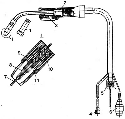 Рис. 47. Газовая сварочная горелка: 1, 9 - сменное сопло; 2 - газовая сварочная горелка; 3 -…