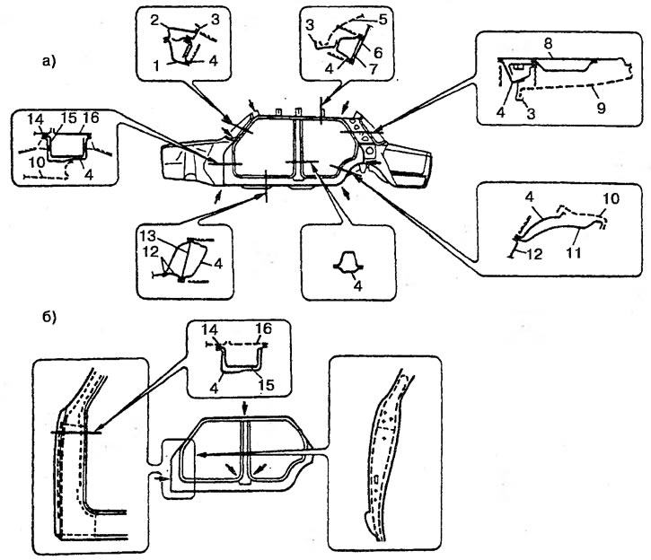 Рис. 93. Замена панели боковины кузова автомобилей ВАЗ (кроме ВАЗ-2121): а - места отсоединения и…