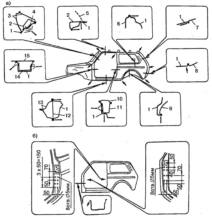 Рис. 94. Замена панели боковины кузова автомобиля ВАЗ-2121: а - места отсоединения и прихватки…