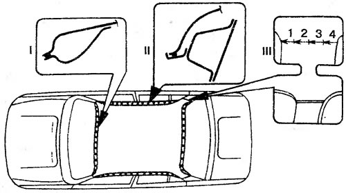 Рис. 99. Сварка крыши с сопрягаемыми деталями: 1-4 - последовательность приварки крыши к боковым…
