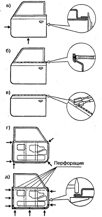 Ремонт дверей и их элементов (Ремонт кузовов легковых авто)