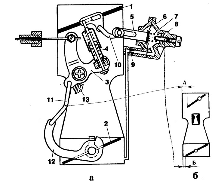 Устройство карбюраторов «Озон» (Карбюраторы «Озон»)