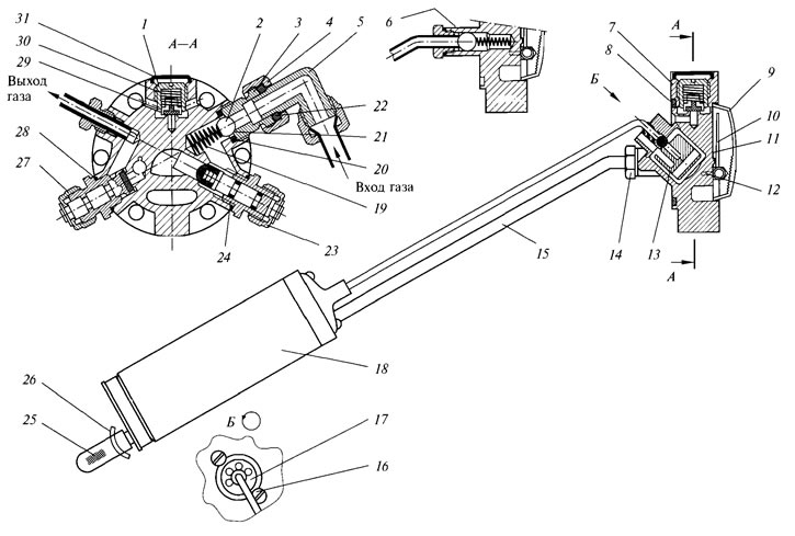 Рис. 3.5. Мультиклапан: 1 - предохранительный клапан; 2 - шарик; 3 - штуцер входной; 4 - гайка; 5 -…
