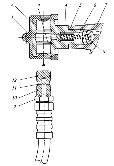 Рис. 3.11. Выносной заправочный узел: 1 - защитный колпачок; 2 - штуцер заправочный; 3 - кольцевая…