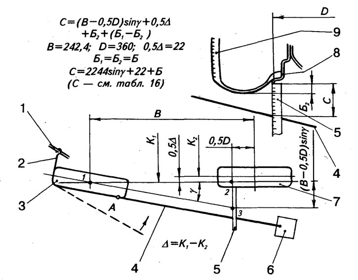 Геометрические параметры автомобиля «Жигули» (Ремонт трансмиссии и шасси)