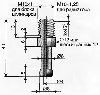 Рис. 2.13. Штуцер для слива жидкости из системы охлаждения двигателя