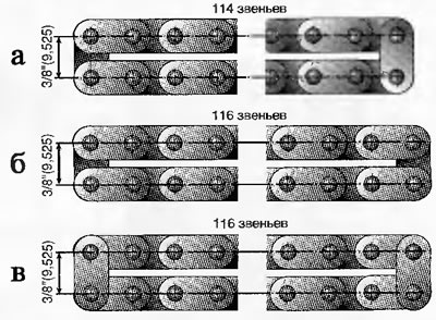 Рис. 2.16. Определение длины цепи: а - цепь из 114 звеньев (двигатель 2101); б, в - цепь из 116…