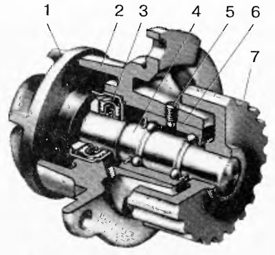 Рис. 2.46. Насос охлаждающей жидкости ВАЗ-2108: 1 - крыльчатка; 2 - корпус; 3 - сальник; 4 - валик;…