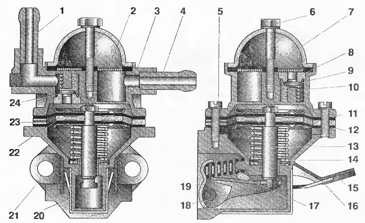 Рис. 2.63. Топливный насос: 1 - нагнетательный патрубок (штуцер); 2 - сетчатый фильтр; 3 - корпус;…