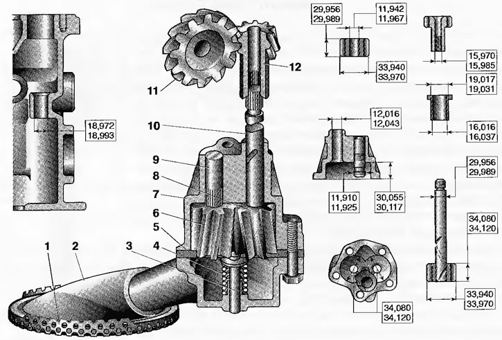 Рис. 3.21. Масляный насос: 1 - фильтрующая сетка; 2 - маслоприемный патрубок; 3 - редукционный…