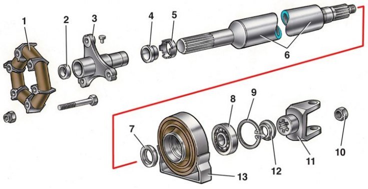 1 – эластичная муфта; 2 – центрирующая втулка; 3 – фланец эластичной муфты; 4 – сальник; 5 – обойма…