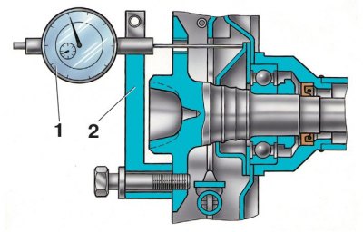 4. Свалете колелата и спирачните барабани.
