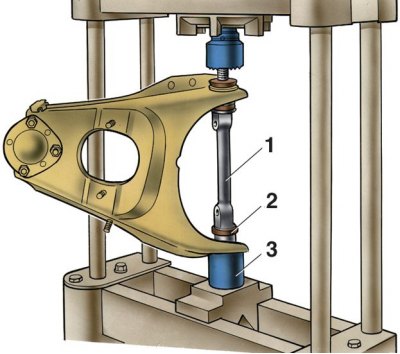 1 – ос на лоста; 2 – панта на лоста; 3 – дорник