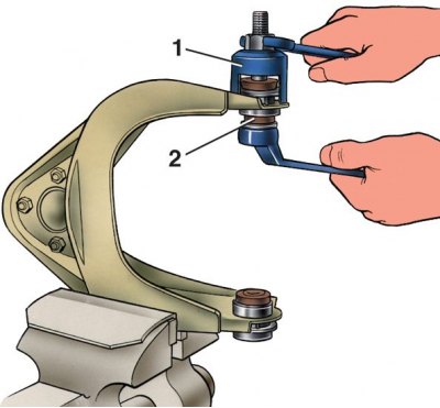 Горната част на ръката