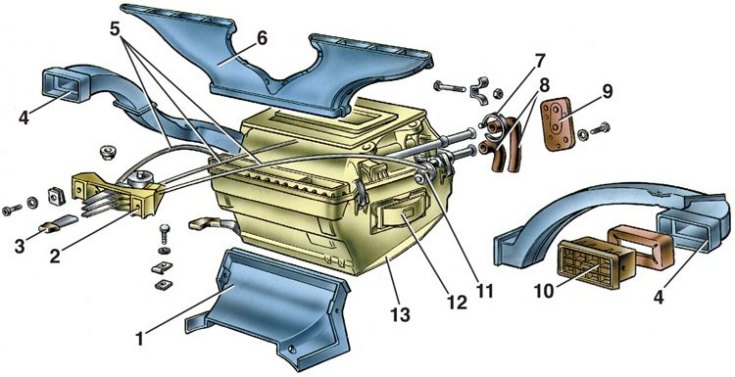 1 – вътрешен вентилационен въздуховод; 2 – скоба на лоста за управление; 3 – дръжки на лоста за…
