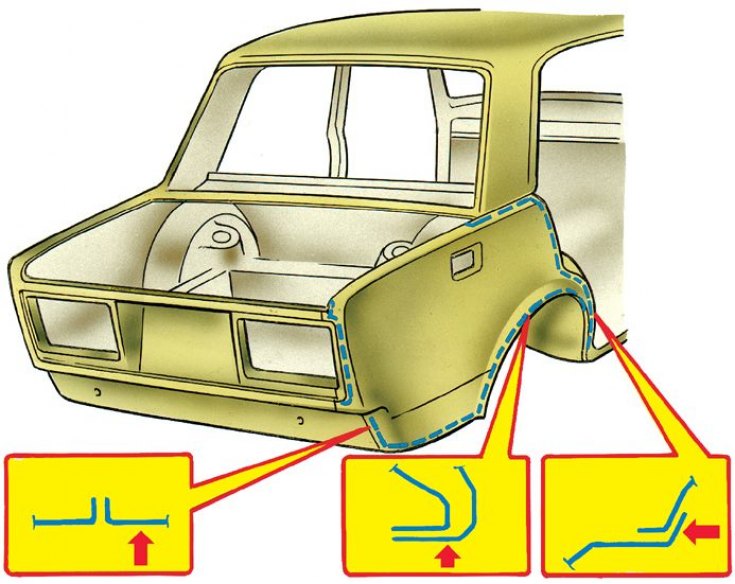 Смяна на задно крило