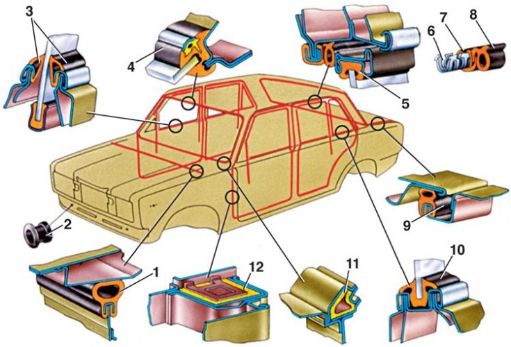 1 - качулка; 2 – съединители на бронята; 3 – долно уплътнение на стъклото на вратата; 4 – предно и…