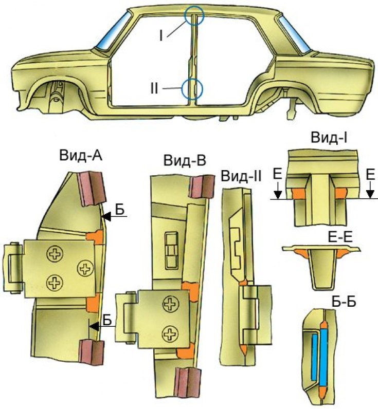 Места на приложение на уплътнителен мастик в отворите на вратите
