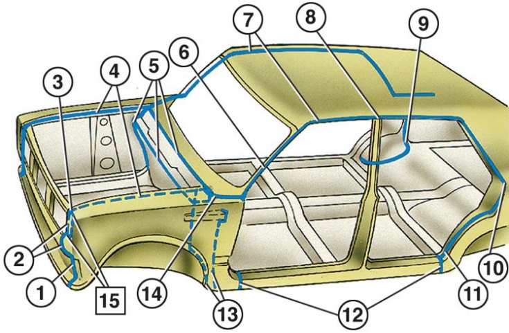 Кузов ваз 2107 схема кузова где солдатик Sealing the body with rubber seals and mastics (VAZ-21051 "Zhiguli" 1979-2010 / 