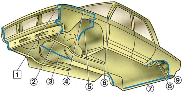 1 – усилване на крилото с горна предна напречна греда; 2 - предно крило с преден панел; 3 – подова…