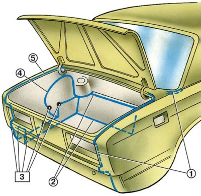 1 – задни калници с горен и долен заден панел; 2 - подове със задния под; 3 - подови ъгли със заден…