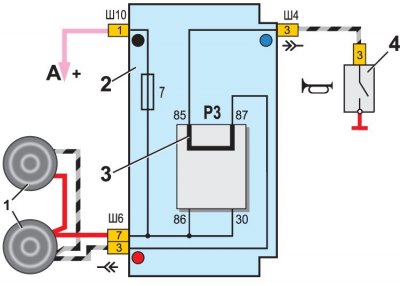 1 – звуковые сигналы; 2 – монтажный блок; 3 – контактная перемычка в гнезде для установки реле Р3…