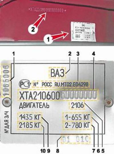 Номер кузова ваз 2105 где находится