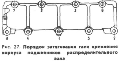 Затегнете закрепващите гайки на корпуса на лагера на разпределителния вал с еднаква сила в реда,…