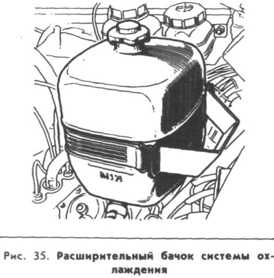 Когато автомобилът напусне завода, охладителната система се пълни със специална течност TOSOL…