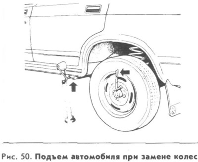 Смяна на колела