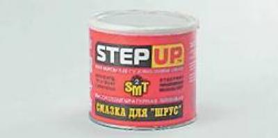 12. Високотемпературна пластична смазка за фрикционни възли.