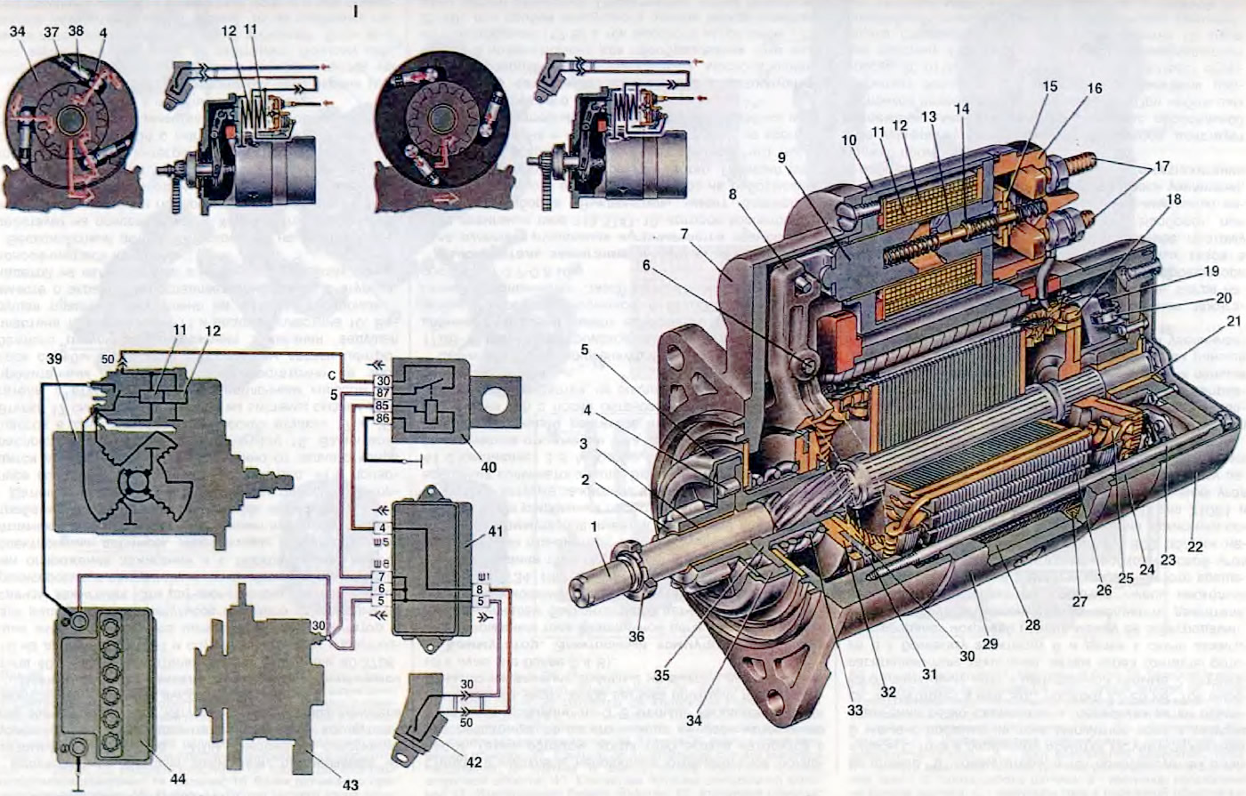 Схема стартера ваз 2114 инжектор The device and operation of the starter (VAZ-2109 "Sputnik" 1984-1997 / General 