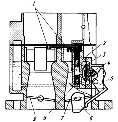 Рис. 49. Схема ускорительного насоса: