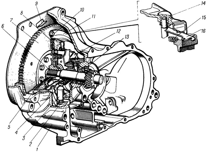 Схема сцепления ваз 2110 Device and repair of the clutch and its drive VAZ-2109 "Sputnik"