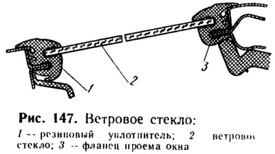 Ветравое шкло 2 (мал. 147) таўшчынёй 3 мм вырабляецца з двух пластоў шкла, якія склейваюцца…