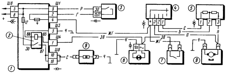 Figure 130. Wiring diagram for the heater electric motor and rear window heating element: