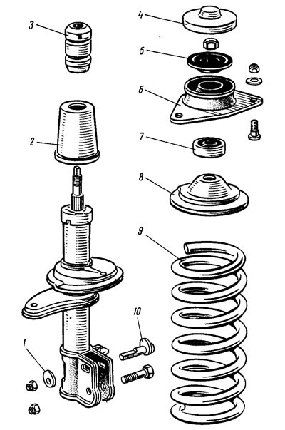 Figura 90. Elemente suspensie fata: 1 - saiba excentrica; 2 - capac de protectie; 3 - tampon de…