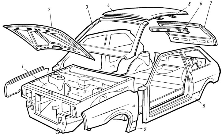 Кузов ваз 2114 схема с описанием деталей Repair of external elements of car body VAZ-2108 "Sputnik"