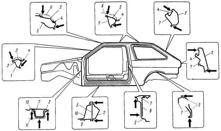 Figura 175. Înlocuirea panoului lateral: 1 - stâlp interior al parbrizului; 2 - panou lateral…