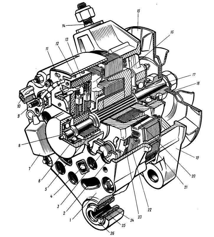 Figura 127. Generator 37.3701: 1 - capac din partea inelului de contact; 2 - bloc redresor; 3 -…