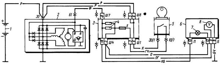 Figura 128. Schema de conectare a generatorului: 1 - baterie; 2 - generator; 3 - bloc de montaj…