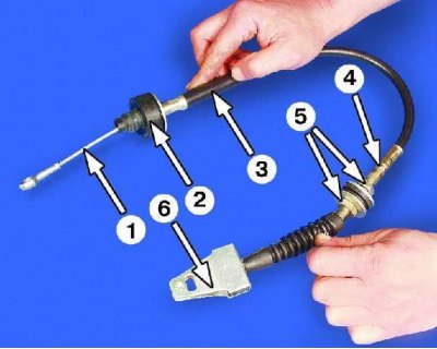 1 – трос привода сцепления; 2 – резиновая подушка; 3 – оболочка троса; 4 – нижний наконечник…